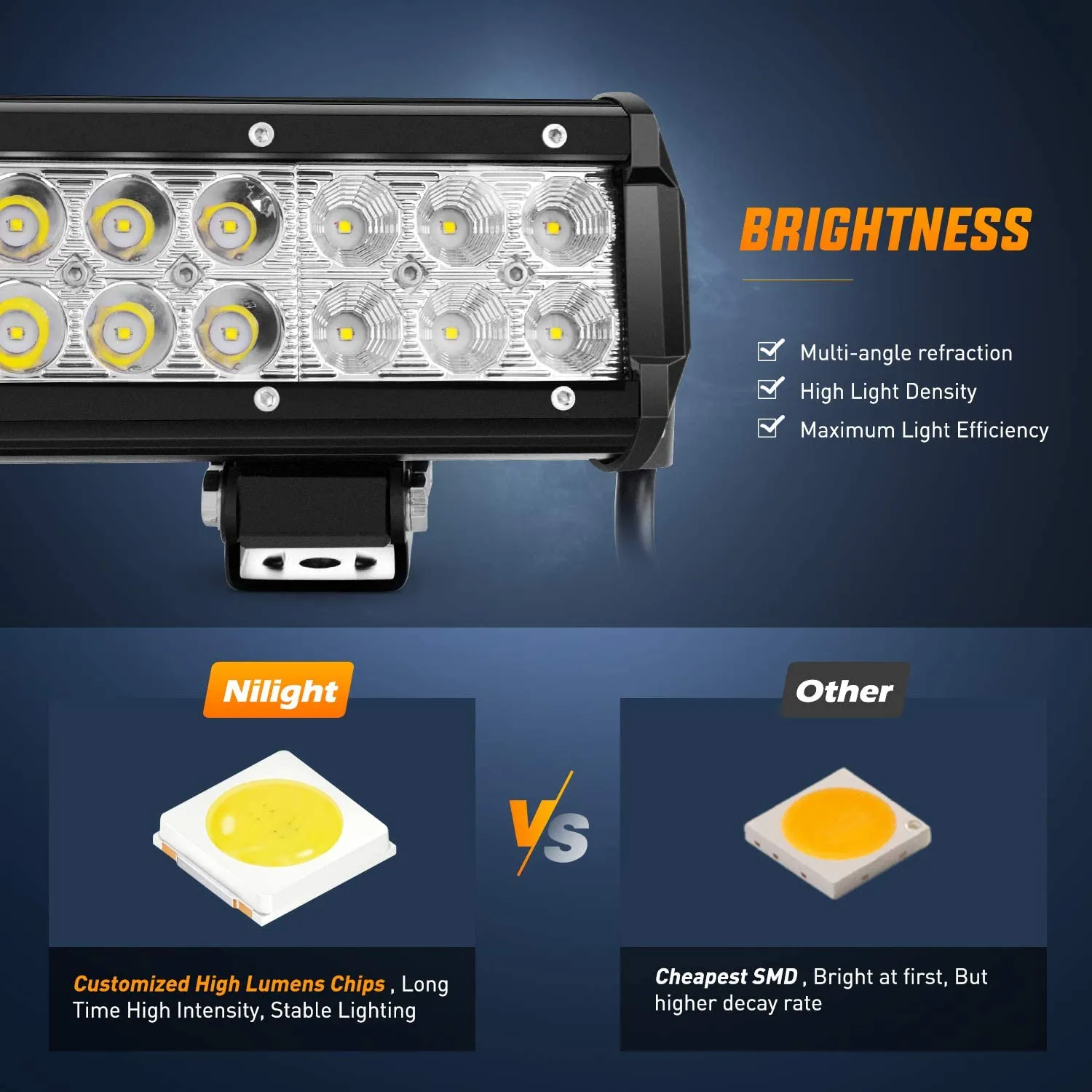12 Inch 72W 5000LM Double Row Spot Flood Led Light Bar