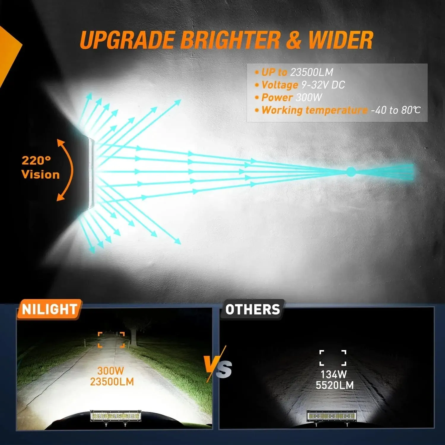 13.5 Inch 456W Side Shooter Quadruple Row Spot Flood LED Light Bar Kit | 16AWG Wire 3Pin Switch
