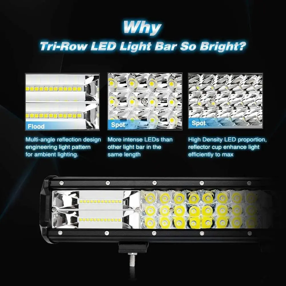 26 Inch 297W 29700LM Triple Row Spot Flood LED Light Bar