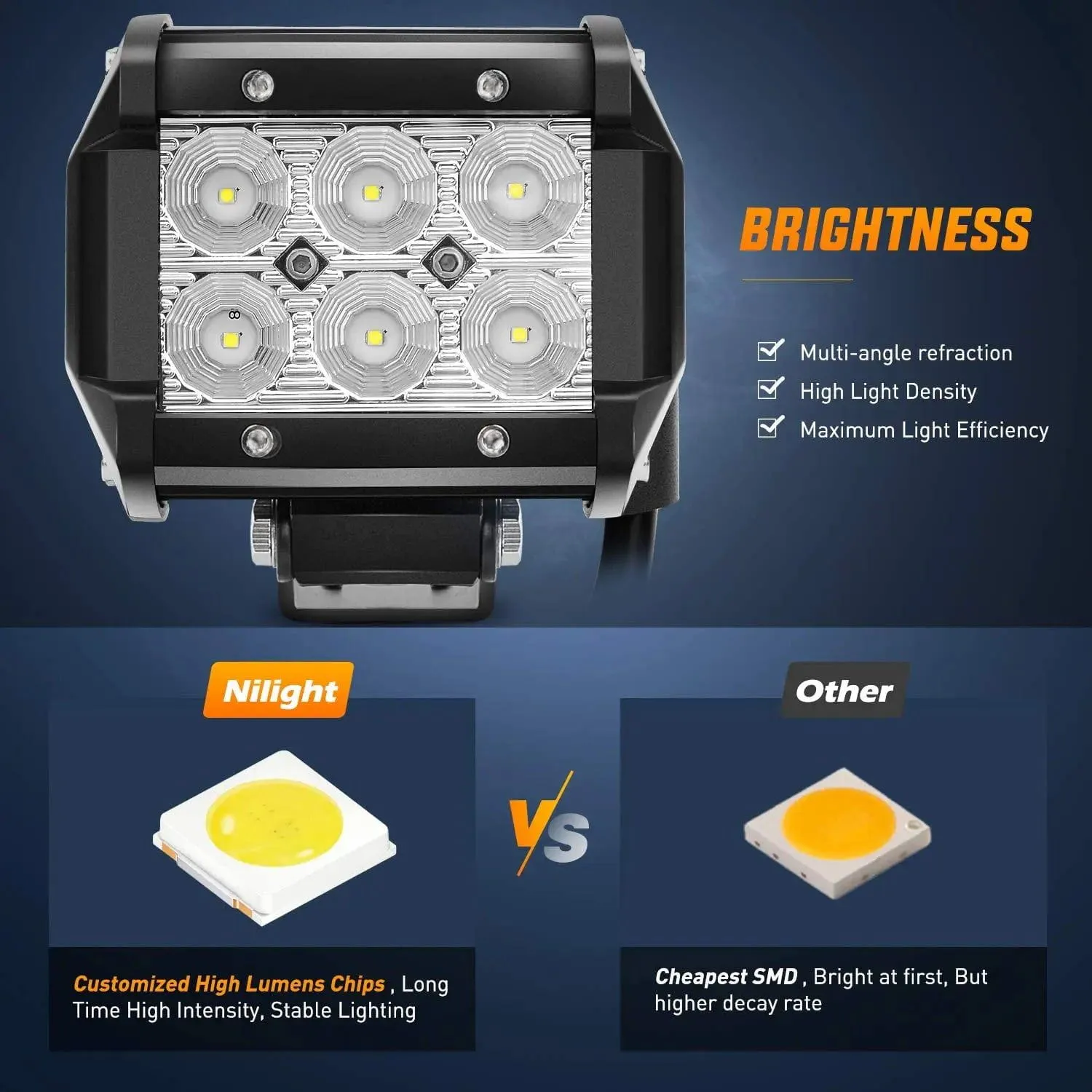 4 Inch 18W 1260LM Double Row Flood LED Pods (2 Pairs)