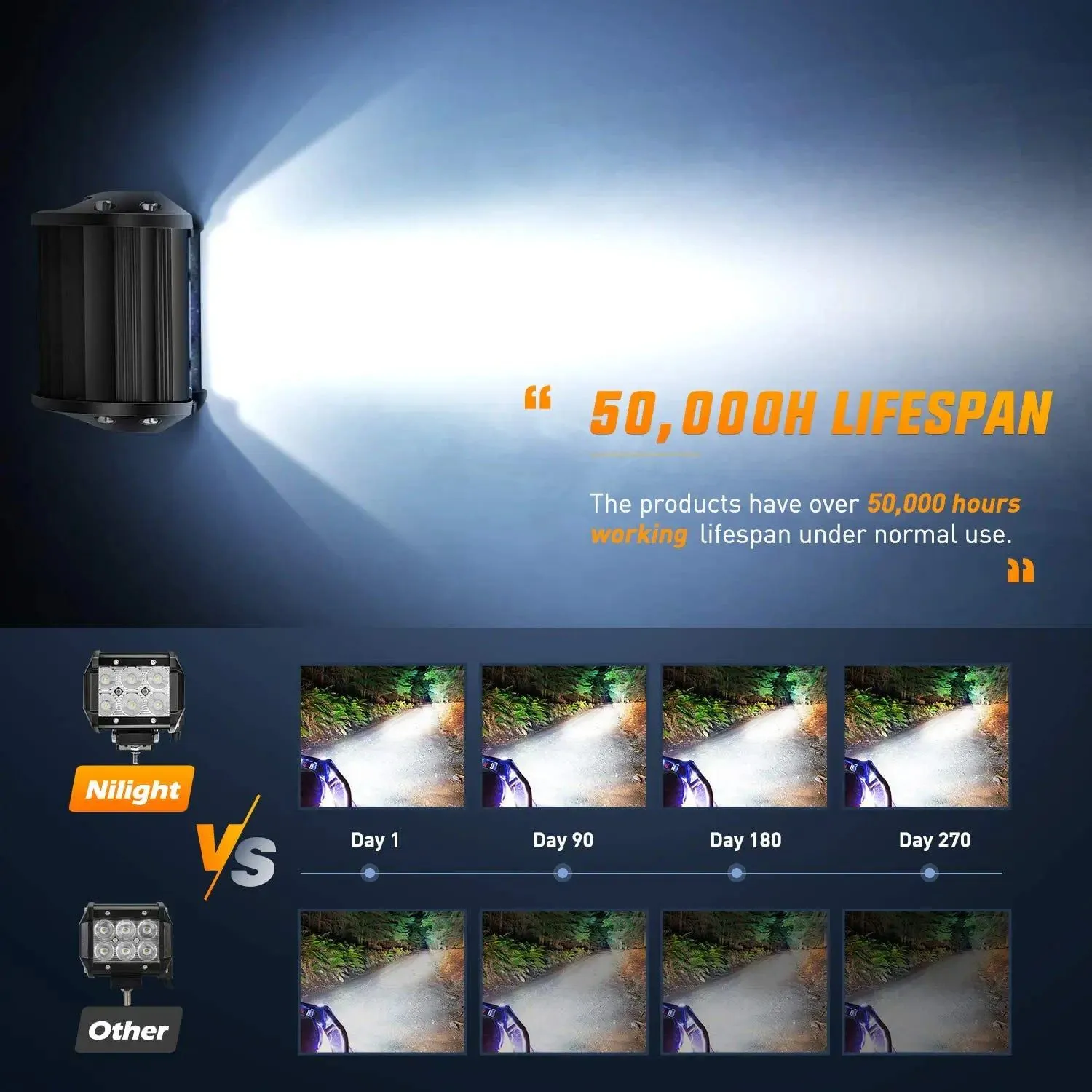 4 Inch 18W 1260LM Double Row Flood LED Pods (2 Pairs)