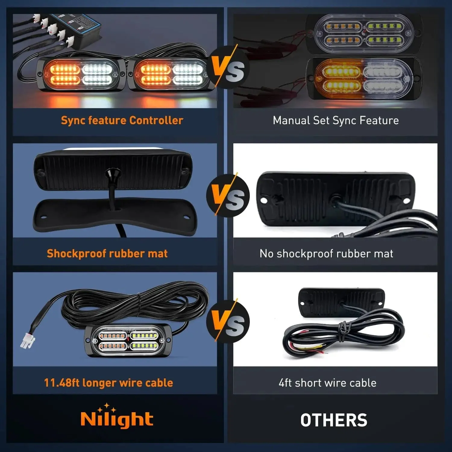 Surface Mount Led Strobe Light Kit (4 Pcs)